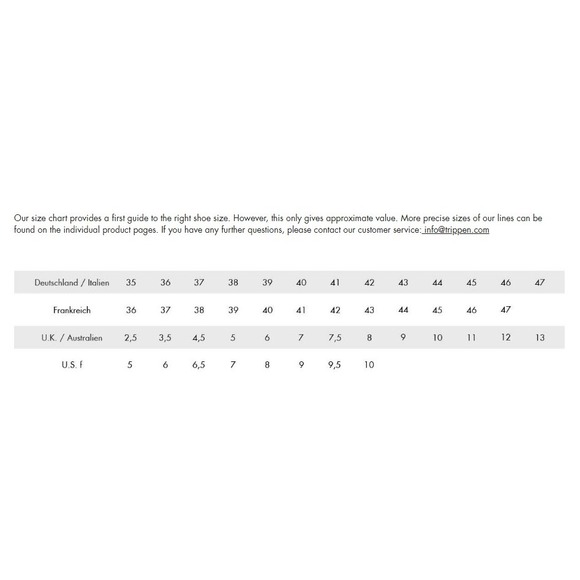 Trippen Sham Slide  Wedge Sandal 37 Neon Green Chunky Avant-Garde Maximalist Y2K - Picture 11 of 11